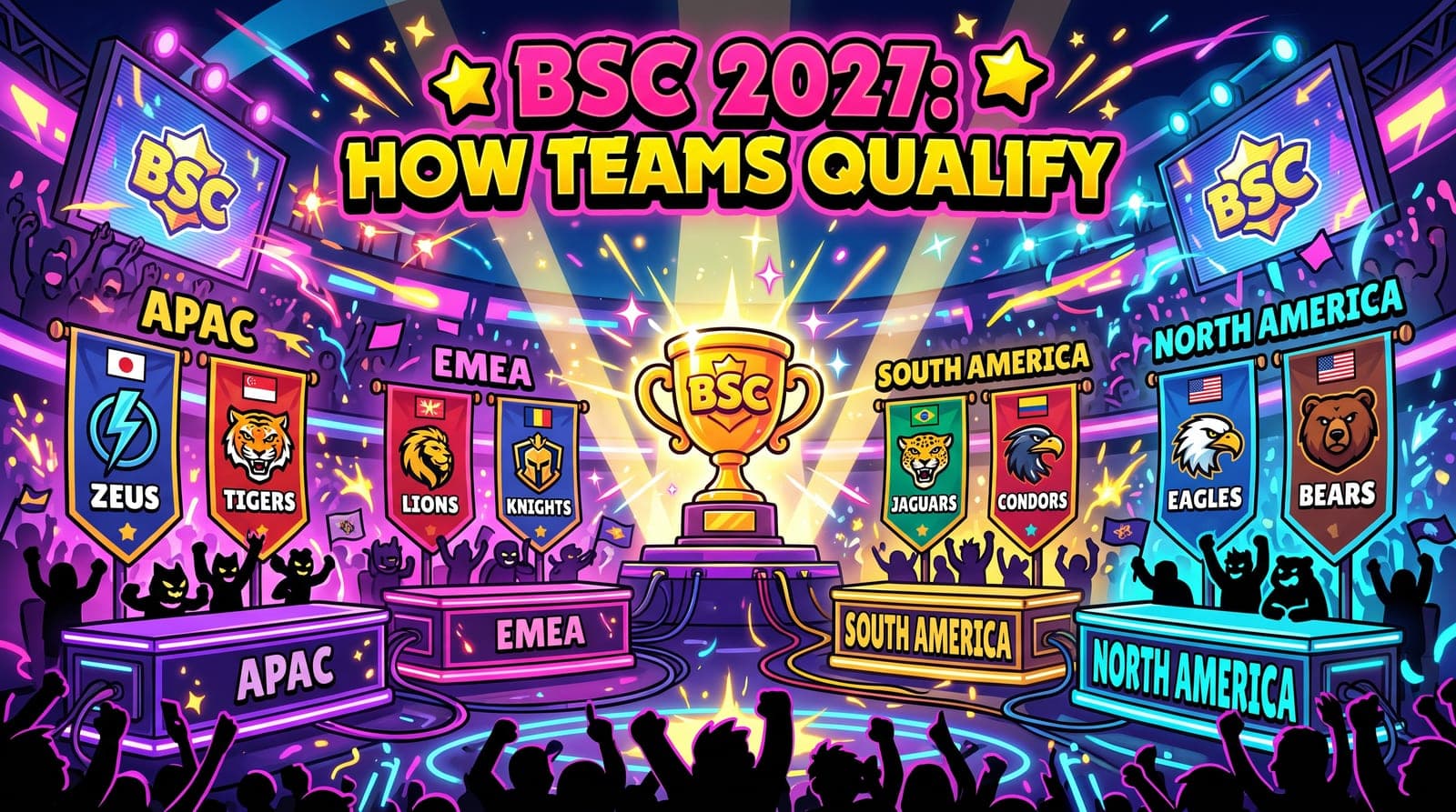 BSC 2027 Qualification Explained: Invitations, the BSC Invitational, Roster Rules and Key Dates