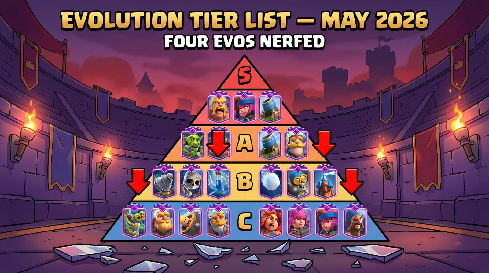 Evolution Card Tier List May 2026: All 18 Evolutions Ranked Post-Patch
