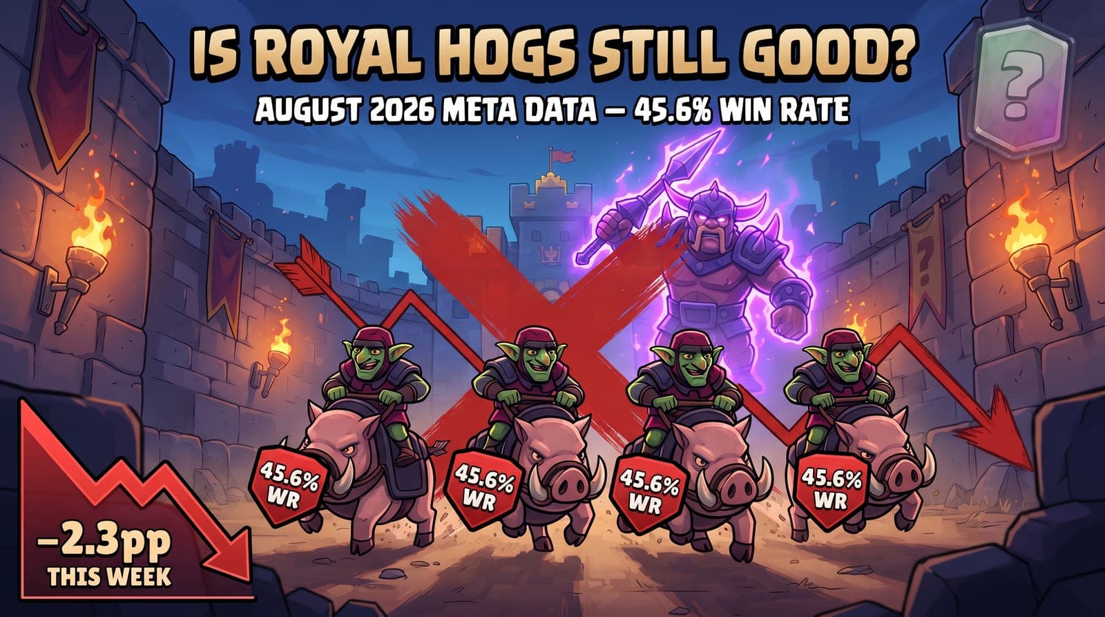 Is Royal Hogs Still Good in Clash Royale? August 2026 Meta Data