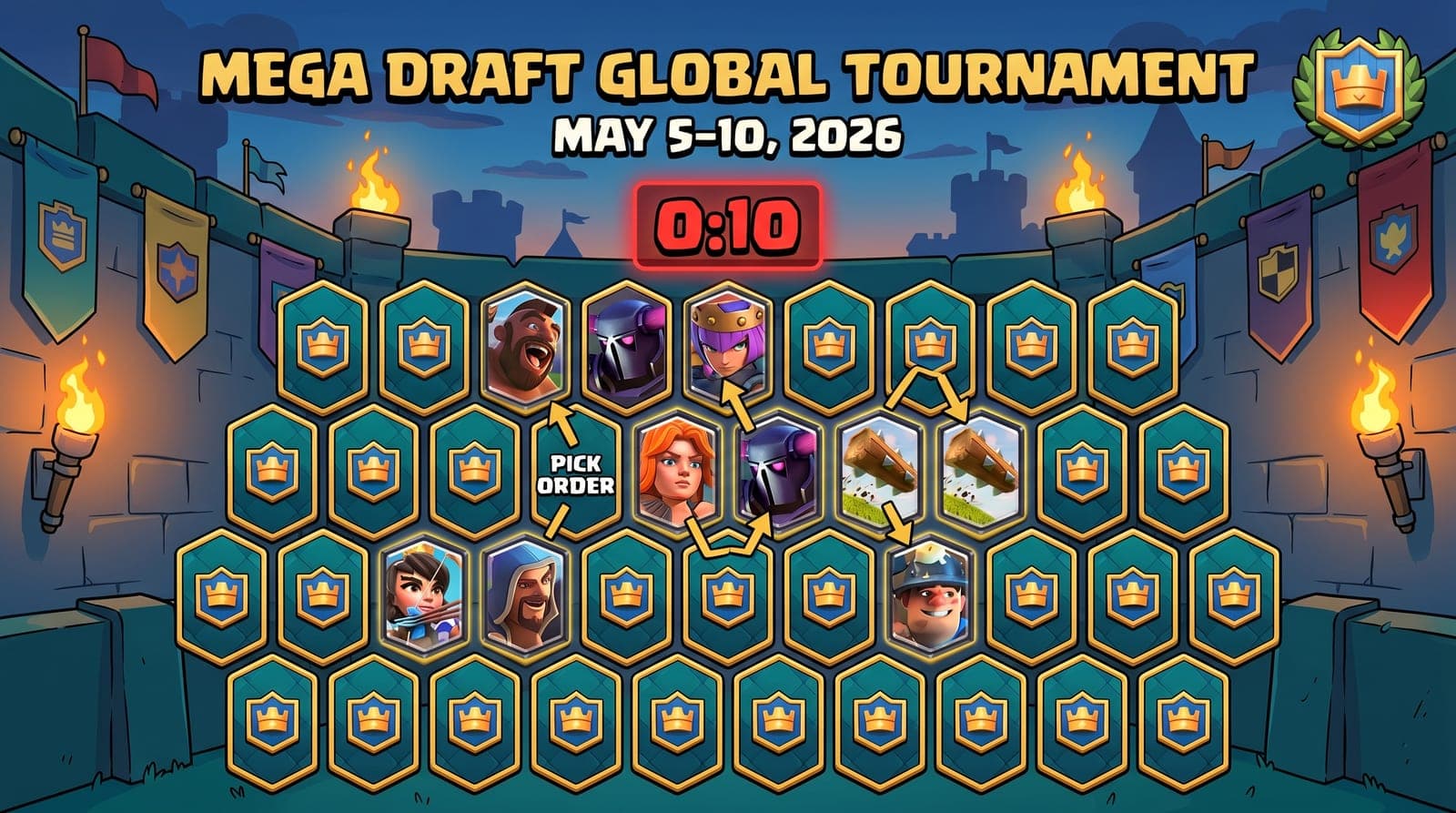 Mega Draft Global Tournament Guide (May 5-10, 2026)