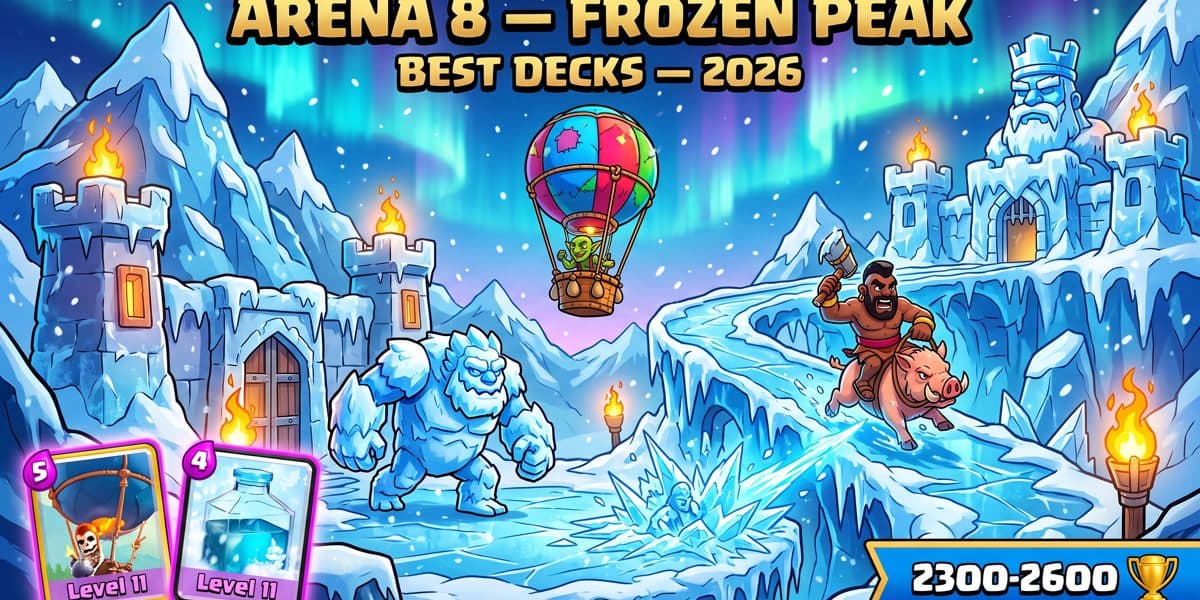 Best Clash Royale Decks for Frozen Peak (Arena 8) — 2300-2600 Trophies (2026)