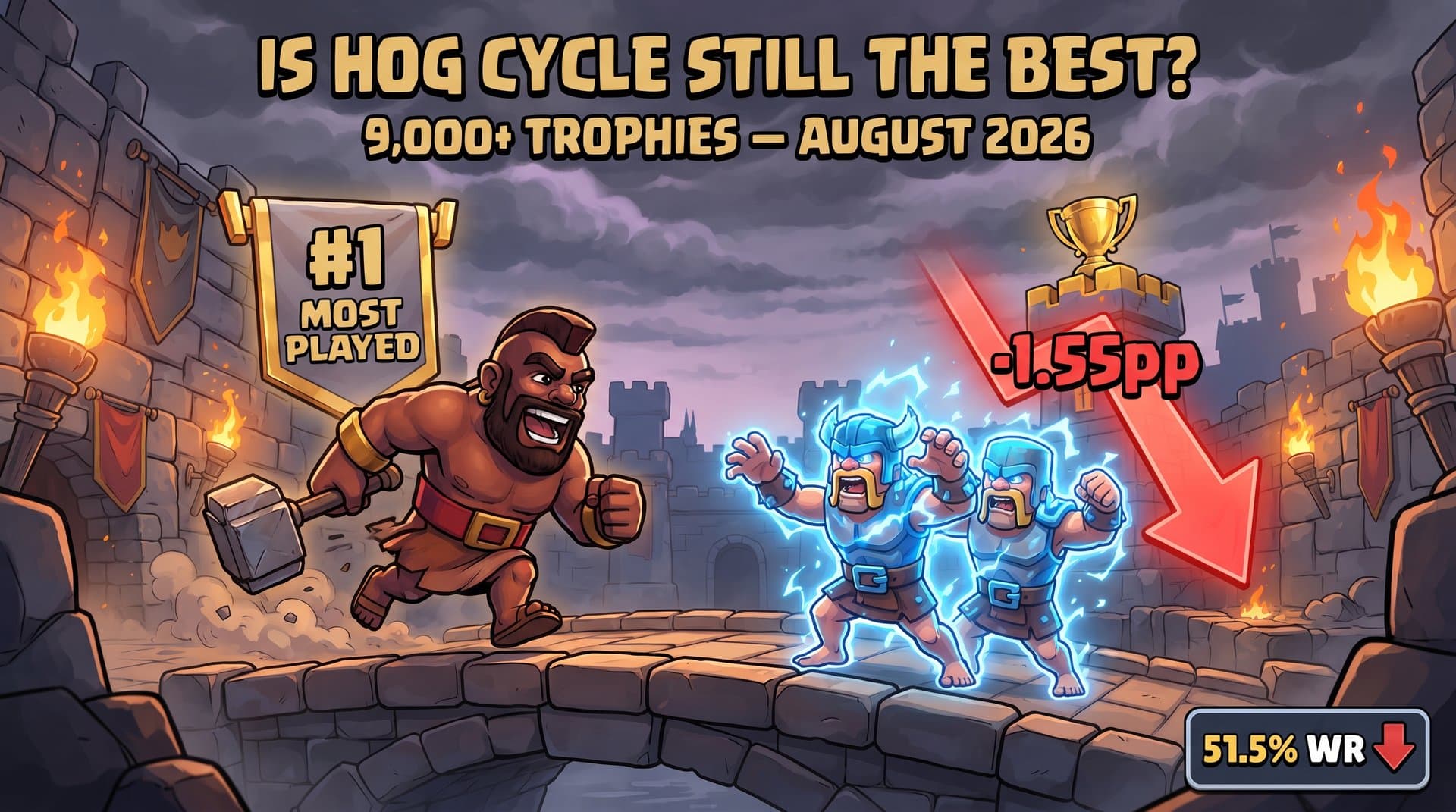 Is Hog Cycle Still the Best Deck at 9,000+ Trophies? August 19, 2026 — First Decline Data