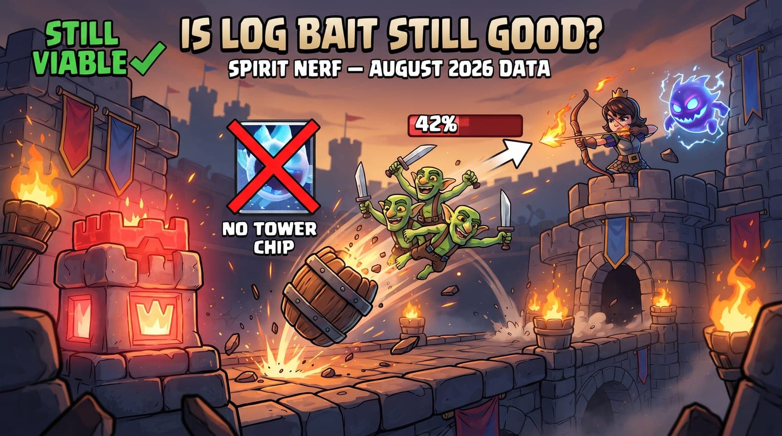 Is Log Bait Still Good After the August 2026 Spirit Nerf? Goblin Barrel Bait Data