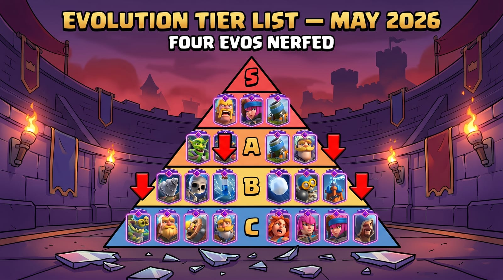 Evolution Card Tier List May 2026: All 18 Evolutions Ranked Post-Patch ...